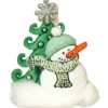 Dollhouse Miniature Green Snowmen