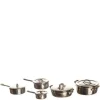 Silver Dollhouse Miniature Pot & Pan Set